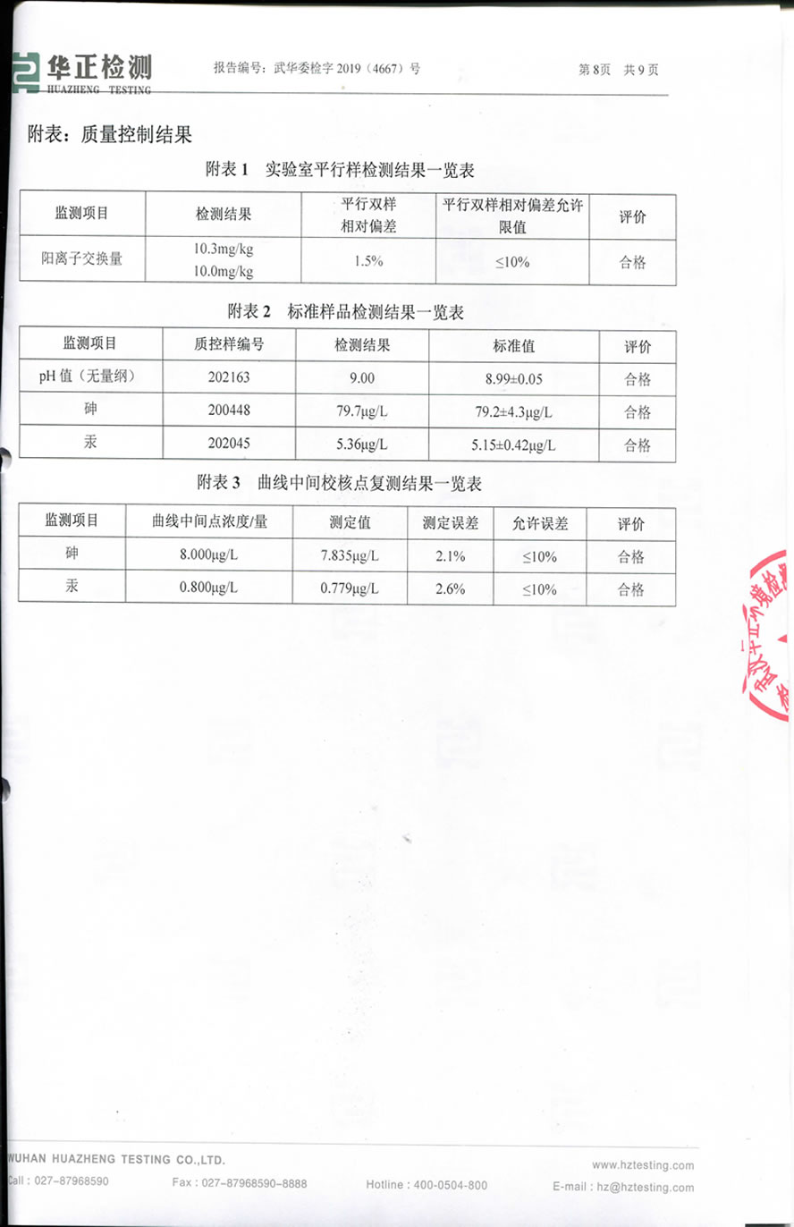 武汉长光电源2019年土壤监测报告-10.jpg