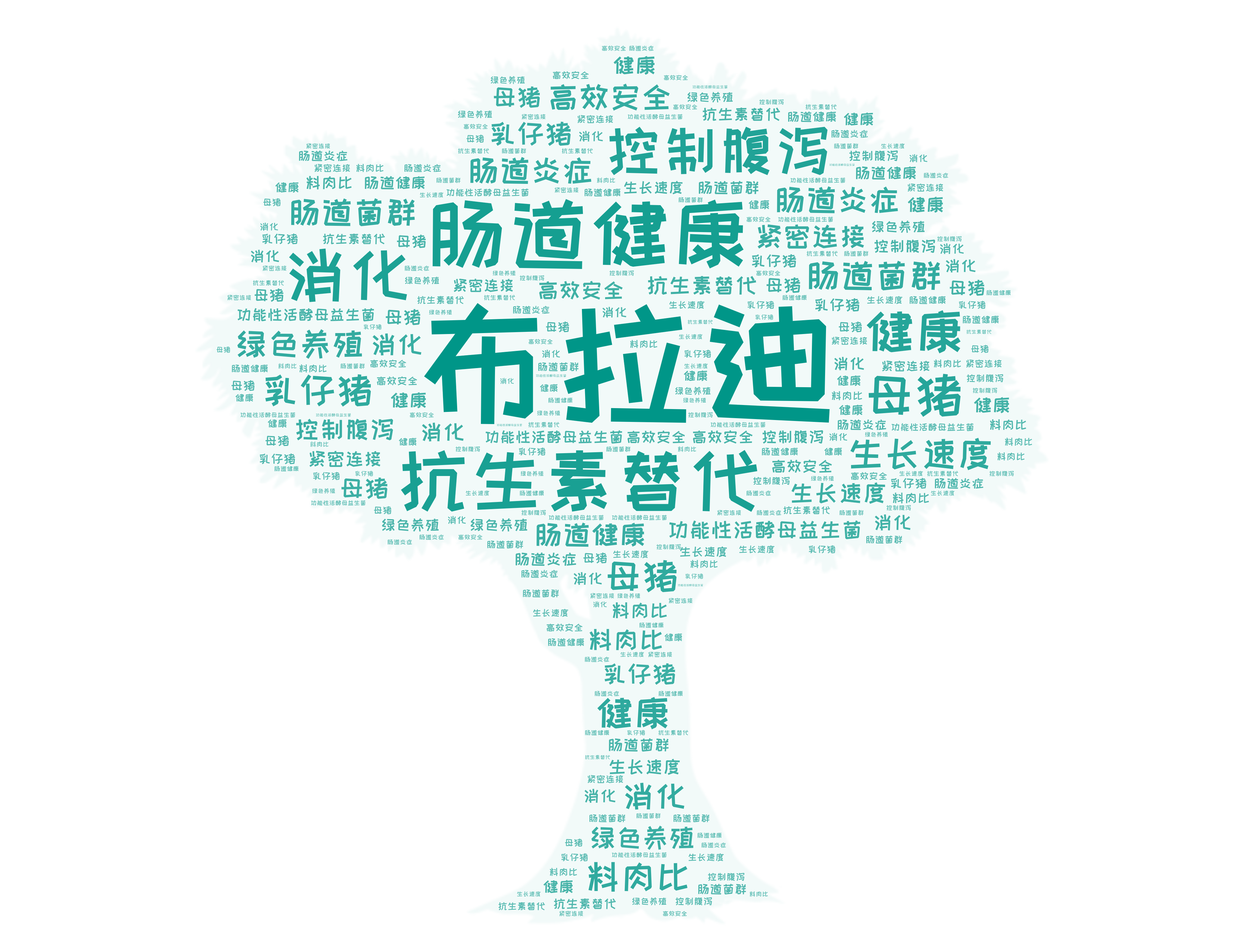 布拉迪Levucell SB?——單胃動物專用特種活酵母